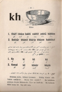 Ibrahîm Hilmi, Yeni Harflerle Resimli Türkçe Alfabe, «Alfabeto ilustrado del turco con los nuevos caracteres», Estambul, Hilmi Kitaphânesi, 1928, pág. 21